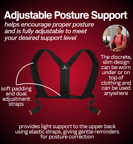 Introducing Mueller's Adjustable Posture Support Enhance Your Posture